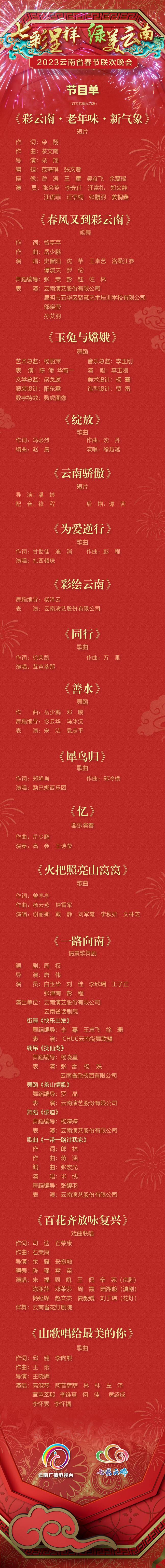 2023年云南省春节联欢晚会(大结局)